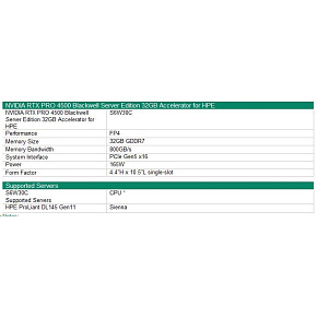 NVIDIA RTX PRO 4500 Blackwell Server Edition 32GB PCIe Accelerator for HPE