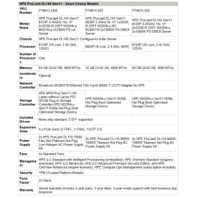 HPE PL DL145g11 AMD 8024P (2.4/8C) 1x32G 2SFF NS204i-u 2x1000W 4p1Gb Smart Choice HPE PL DL145g11 AMD 8024P (2.4/8C) 1x32G 2SFF NS204i-u 2x1000W 4p1Gb Smart Choice
