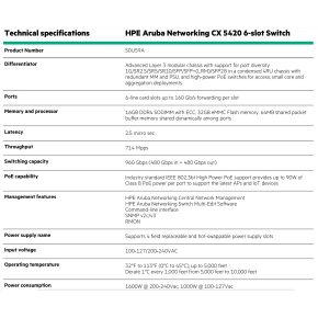 HPE Aruba Networking CX 5420 6-slot Switch HPE Aruba Networking CX 5420 6-slot Switch