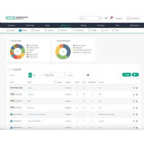 HPE Morpheus Software Platform Appliance per Installation 1-year E-RTU HPE Morpheus Software Platform Appliance per Installation 1-year E-RTU